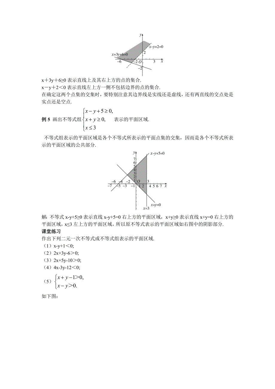 二元一次不等式与平面区域_第4页