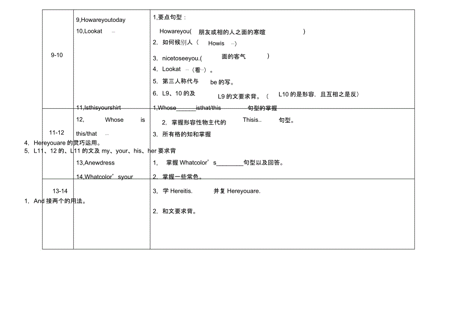 新概念第一册每一课重点学习计划.docx_第3页