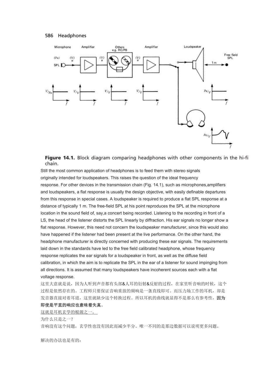 耳机是如何调音的(答案1).docx_第5页