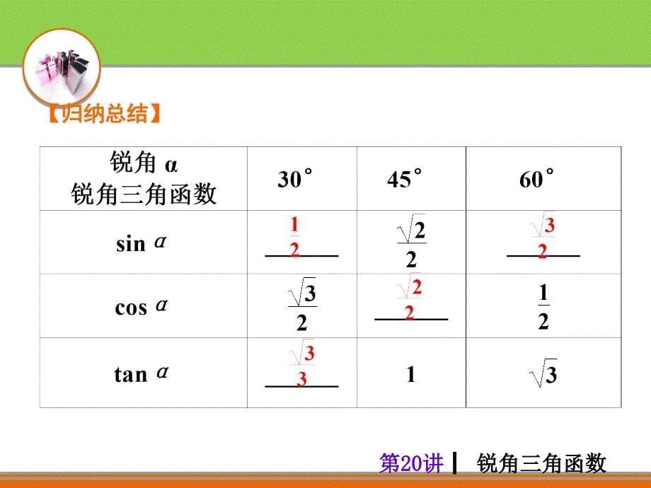 中考夺分自主复习课件_第20讲_锐角三角函数_第5页