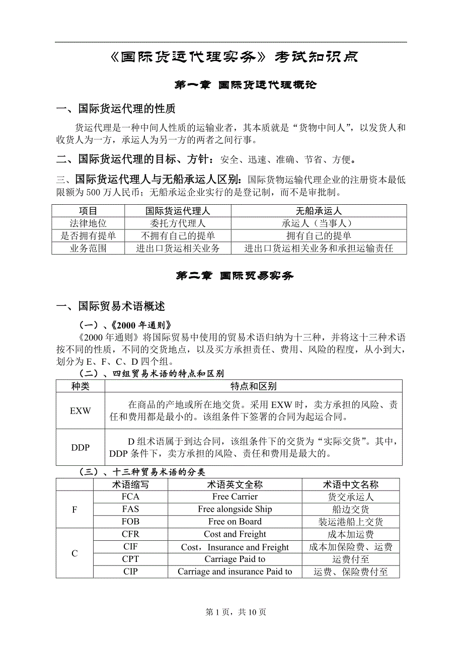 国际货运代理实务知识点总结-.doc_第1页