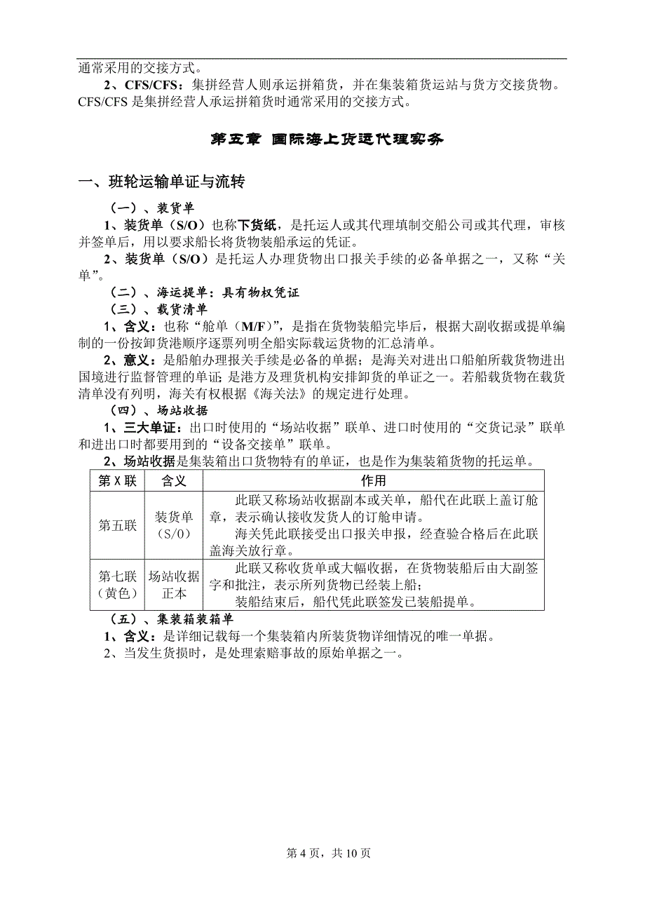 国际货运代理实务知识点总结-.doc_第4页