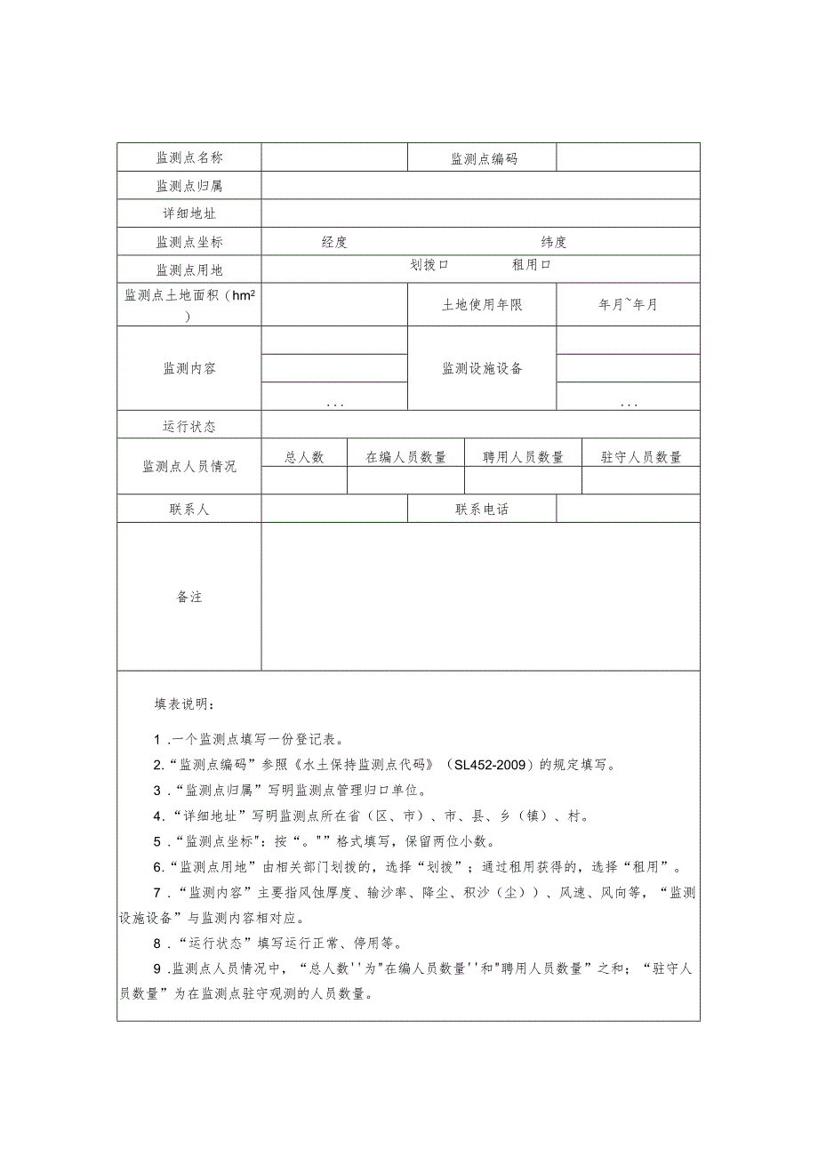 监测站点现状调查表_第3页