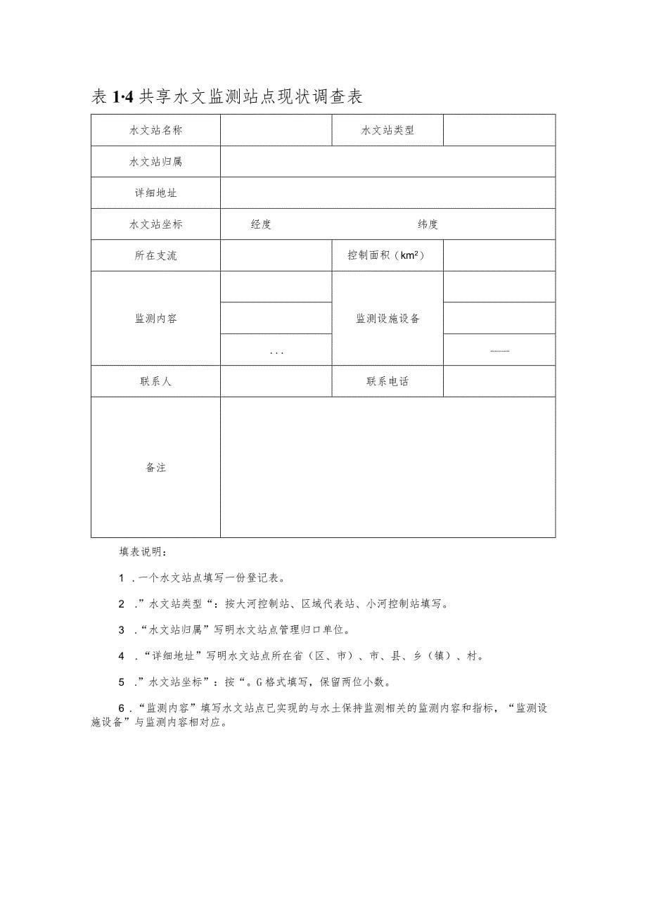 监测站点现状调查表_第5页