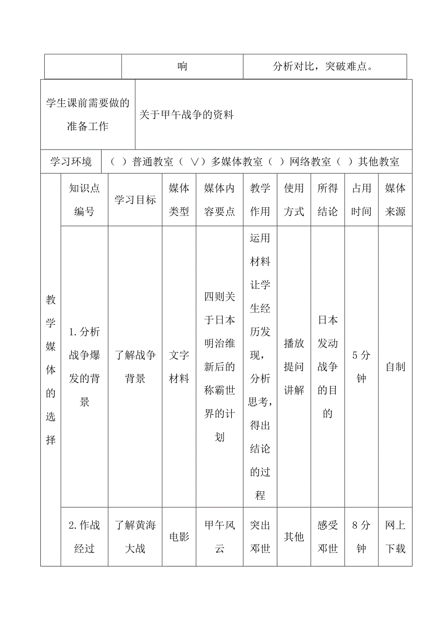 甲午中日战争_第3页