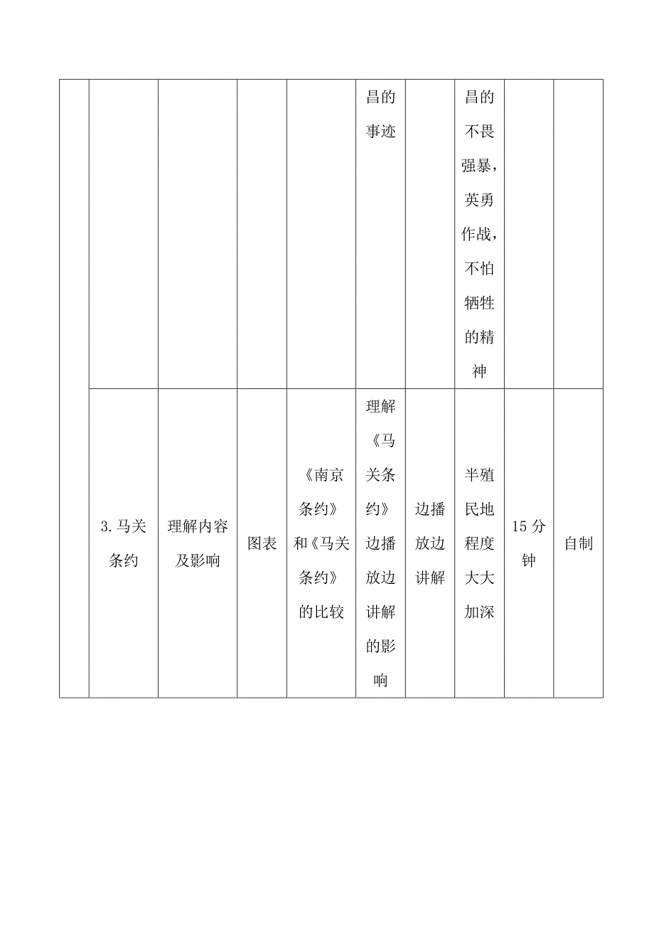 甲午中日战争_第4页