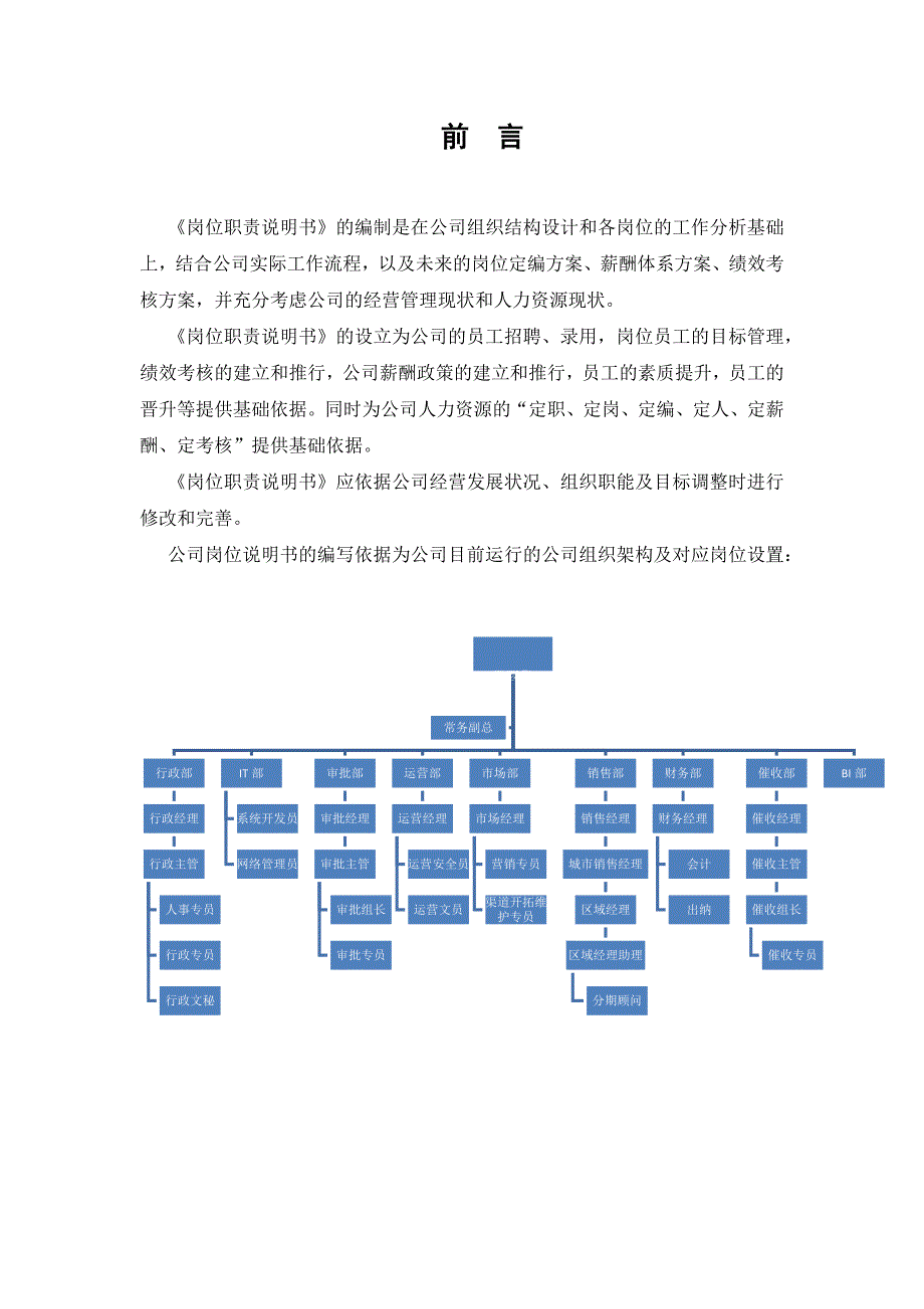 信贷服务公司岗位职责说明书_第4页