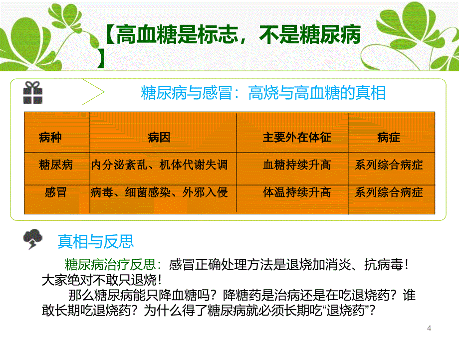 糖尿病真相与中医化糖.ppt_第4页