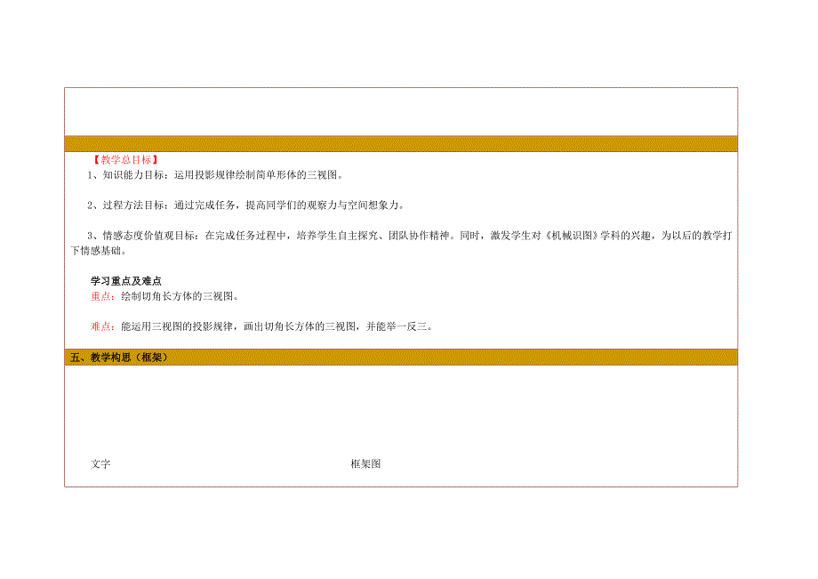 信息化教学设计参考模板_第2页