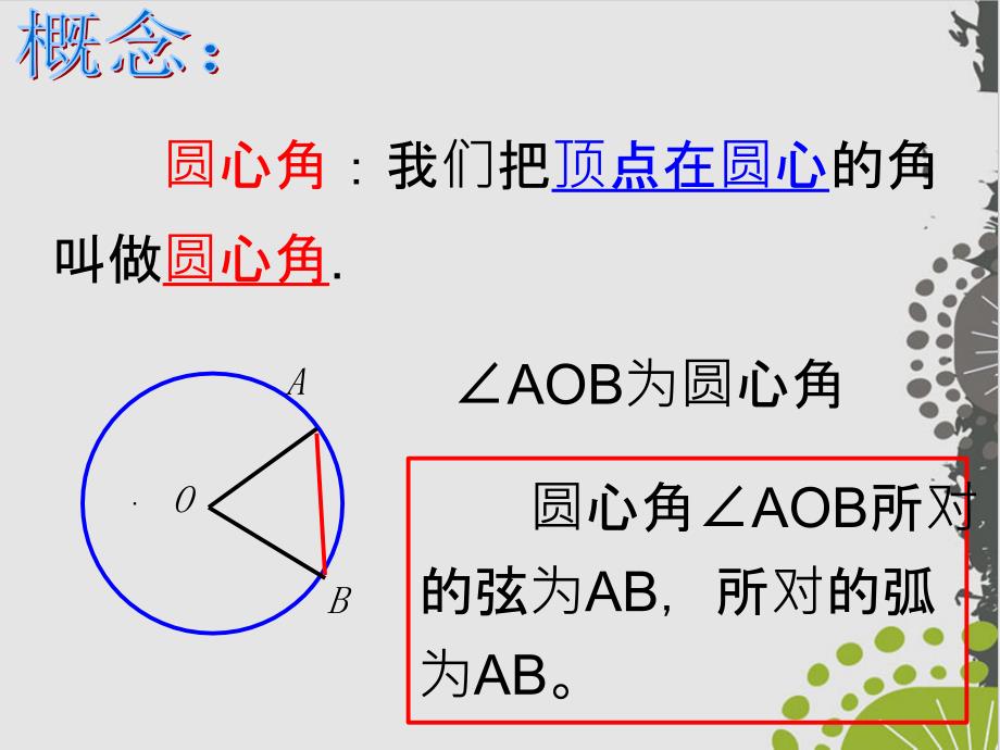 初中数学人教版《弧弦圆心角》教研ppt课件_第4页