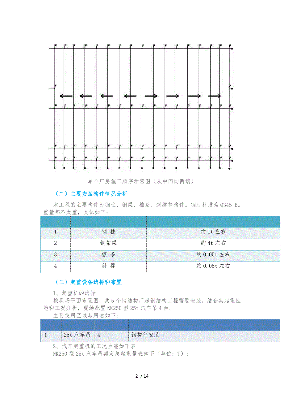 钢筋结构工程施工设计方案(好)_第2页