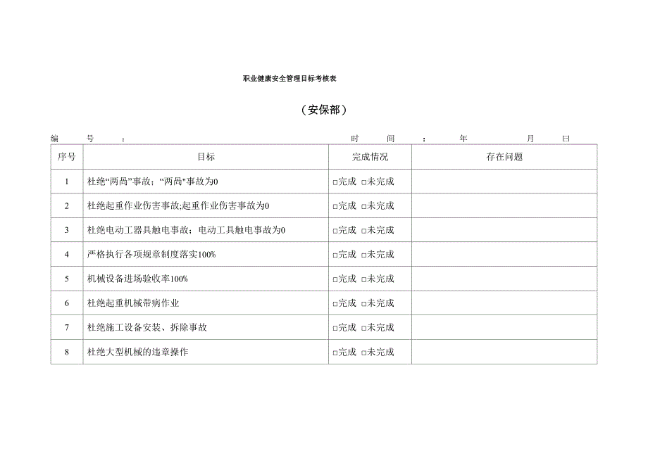 职业健康安全管理目标考核表_第1页