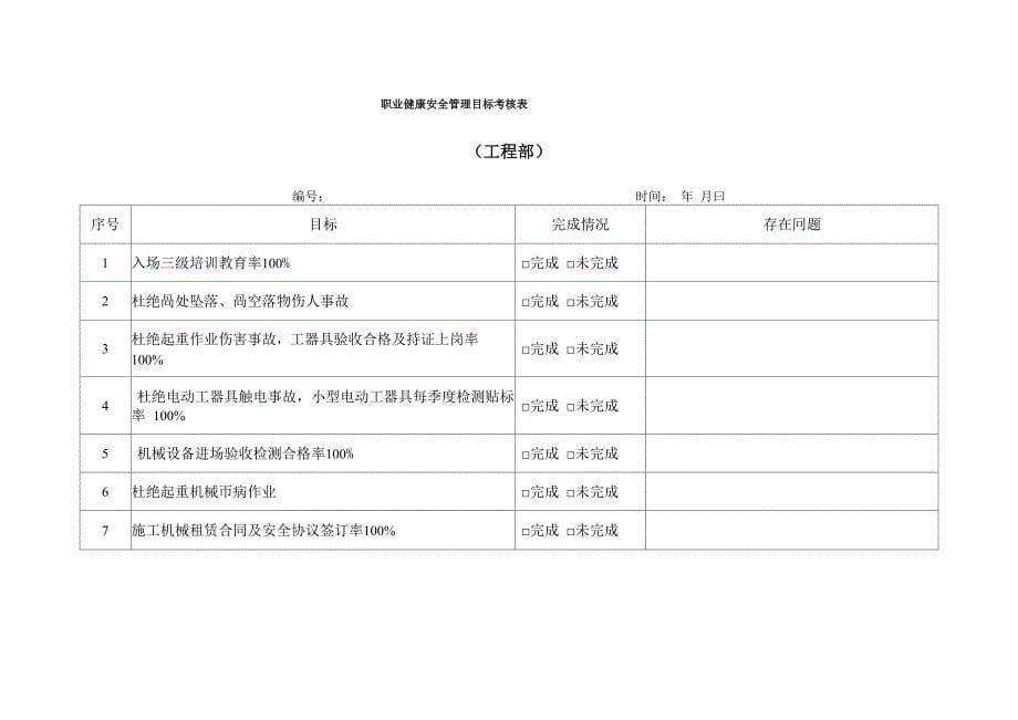 职业健康安全管理目标考核表_第5页