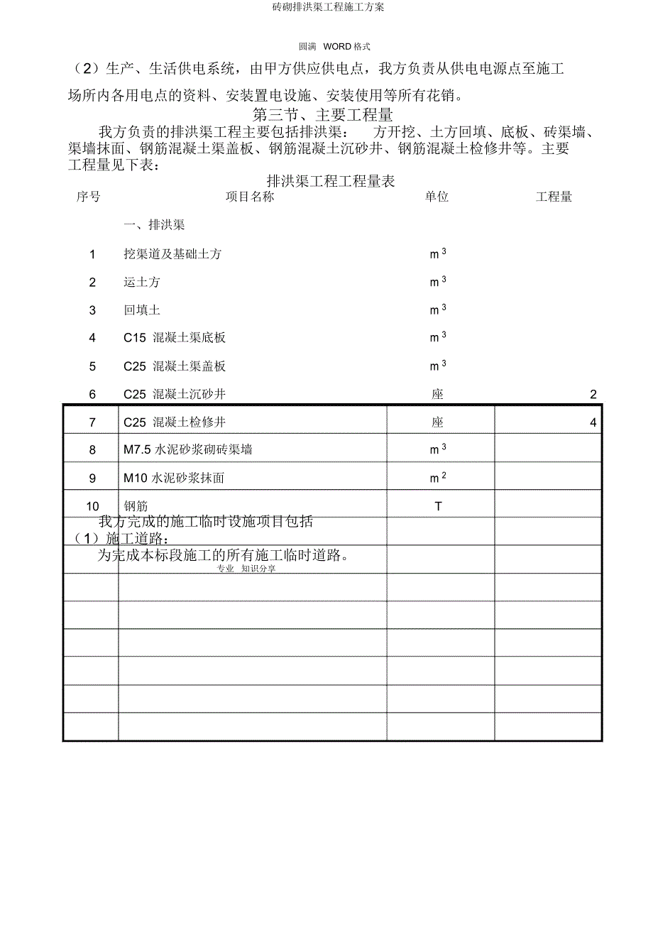 砖砌排洪渠工程施工方案.docx_第4页