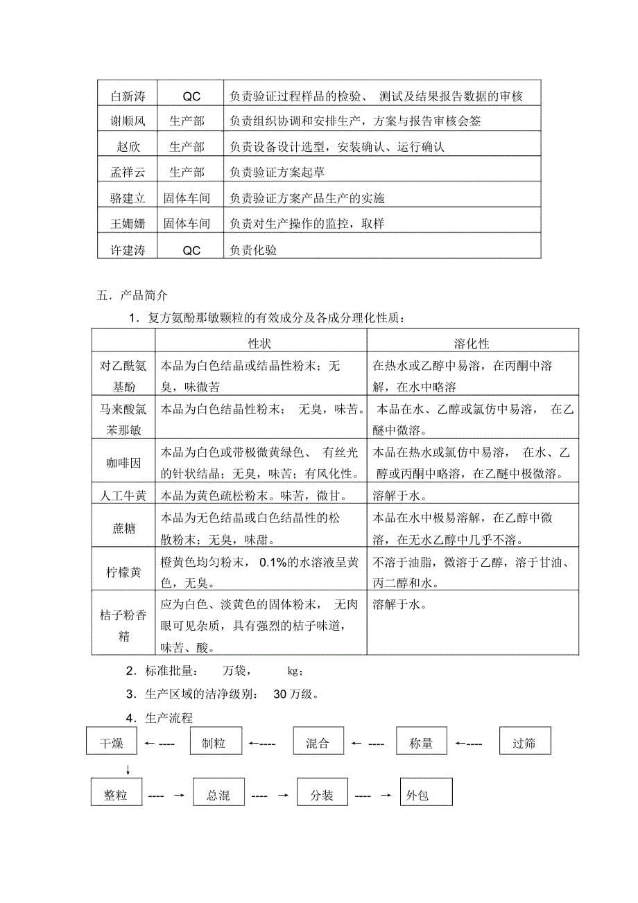 固体制剂设备清验证_第5页