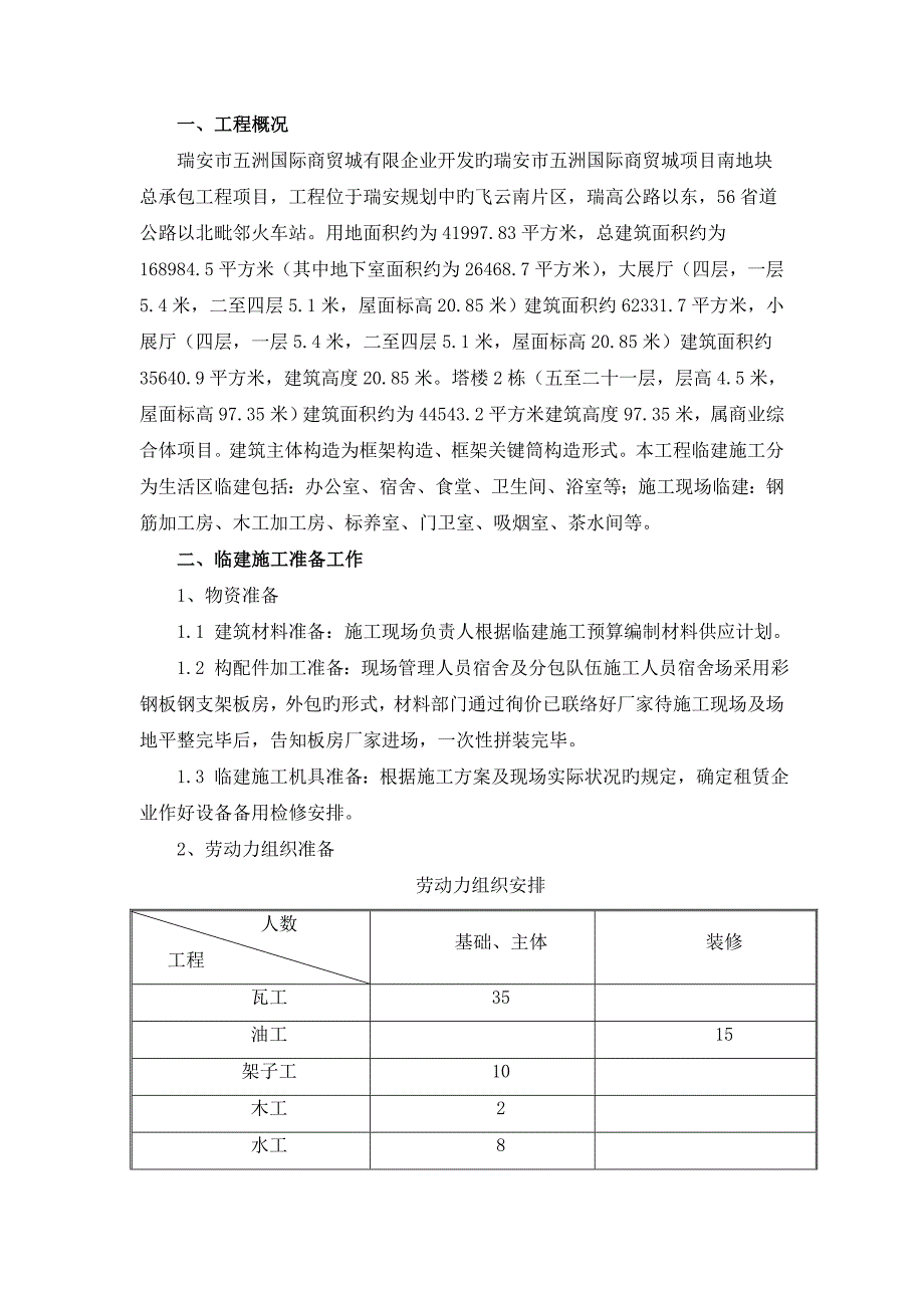 活动板房临建施工方案_第3页