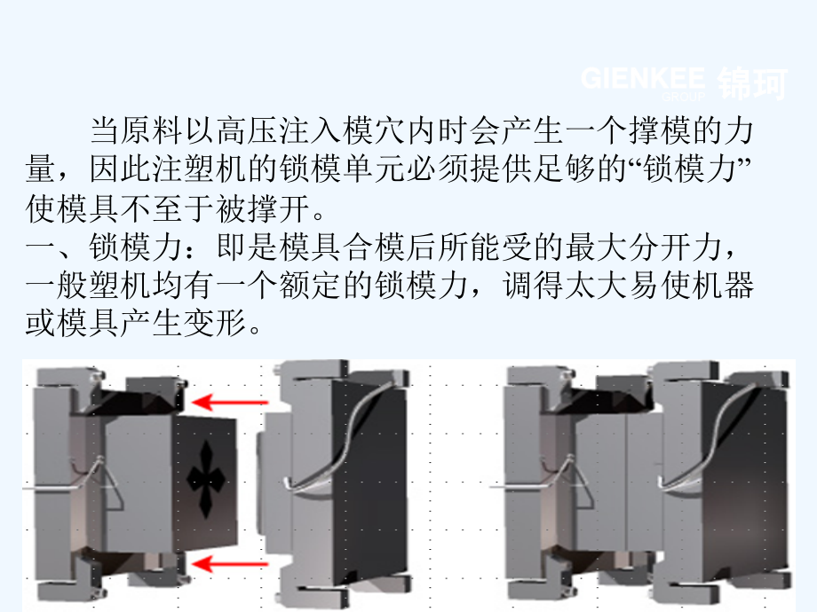 注塑工艺培训课程[001]_第3页