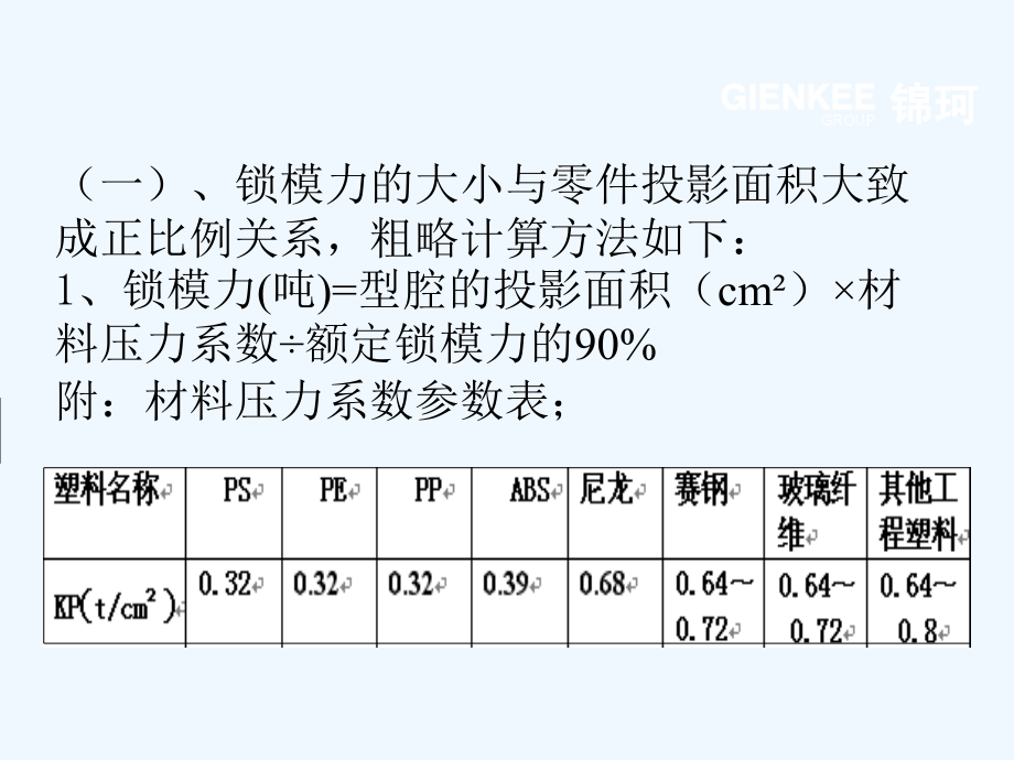 注塑工艺培训课程[001]_第4页