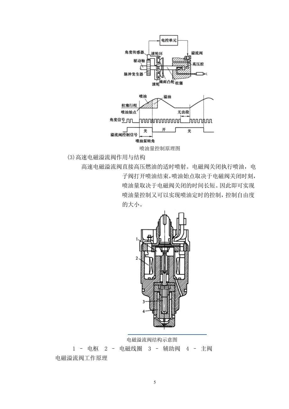 vp30电控喷油泵的工作原理与维修_第5页