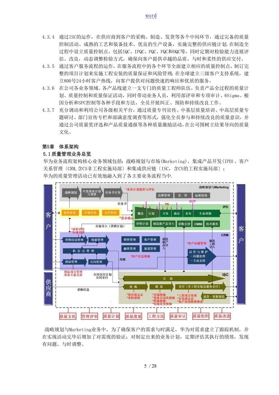 高质量管理系统手册簿(华为)_第5页