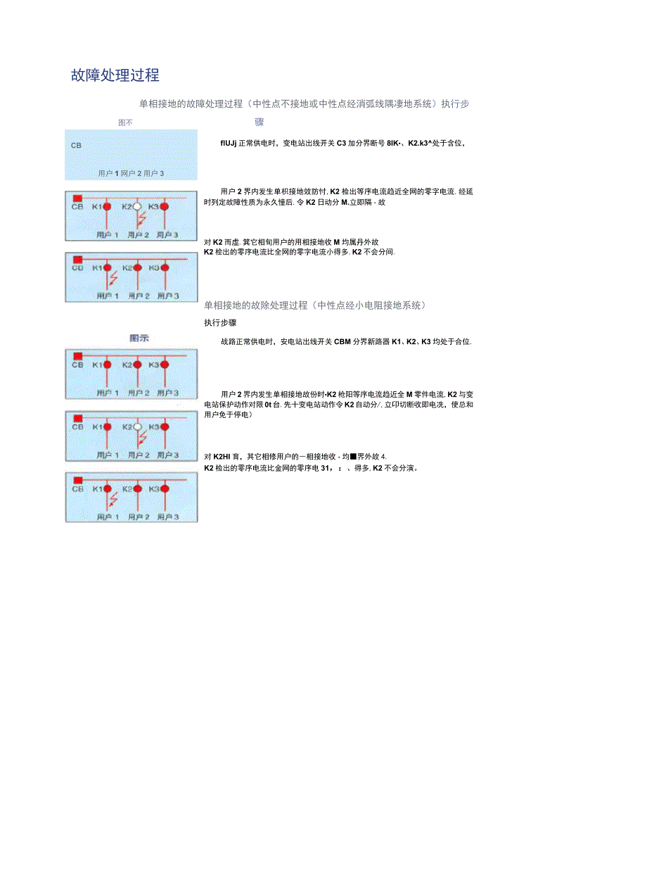 10KV配电网“看门狗”——用户分界断路器_第4页