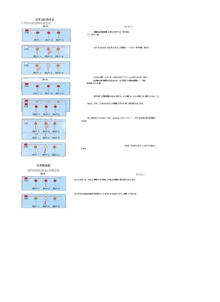 10KV配电网“看门狗”——用户分界断路器_第5页