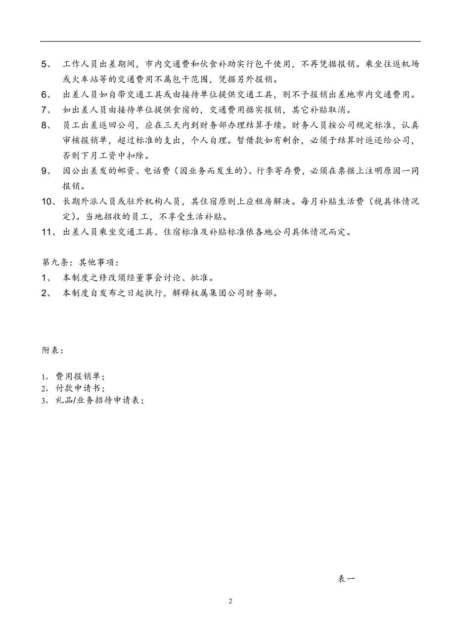 某集团股份有限公司财务管理制度汇编(DOC 85页)_第5页