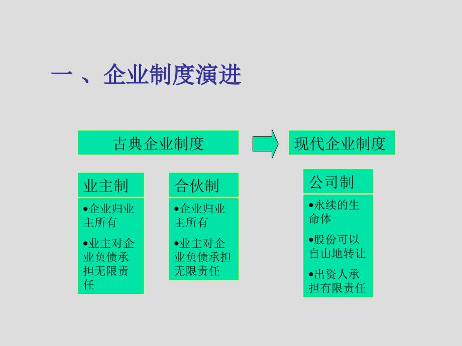 第一章概述修定版_第4页