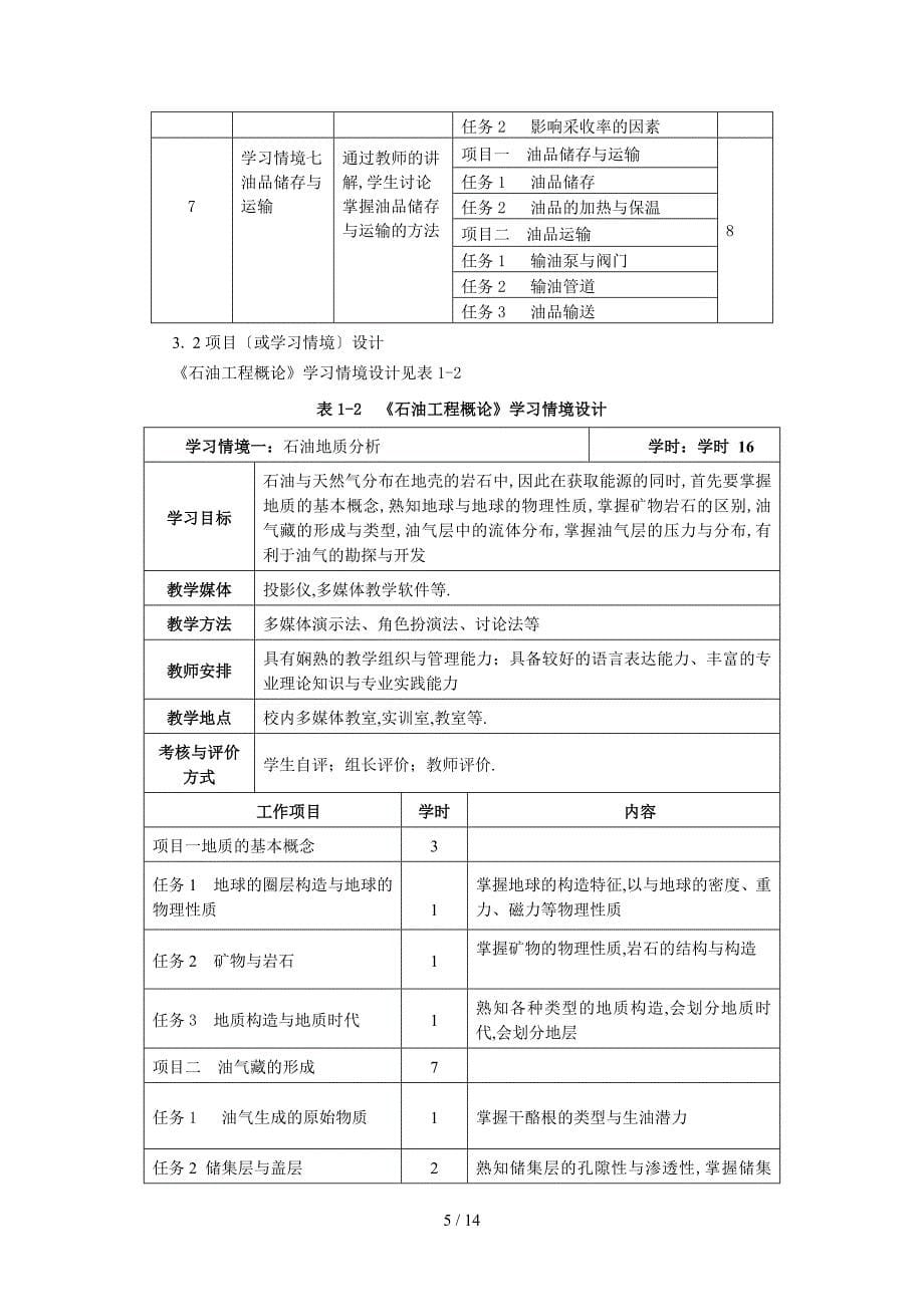 石油工程概论课程标准_第5页