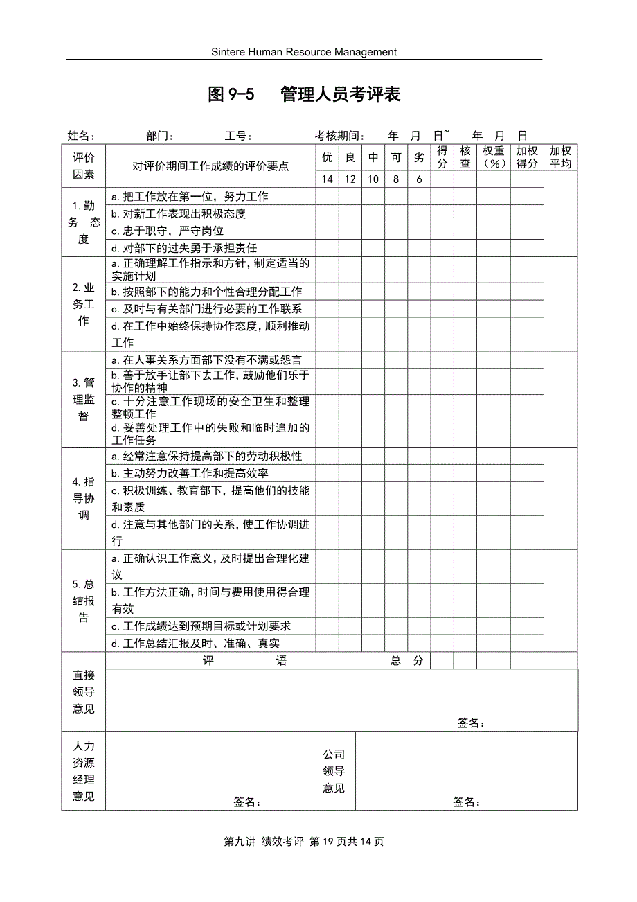 第九讲绩效考评附图表_第4页