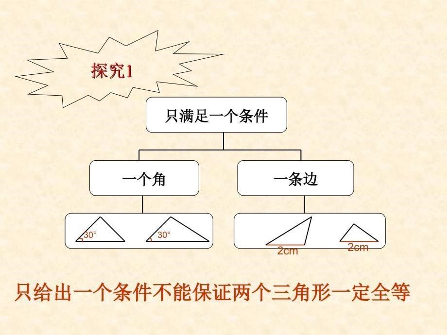 三角形全等判定-(1sss)_第5页