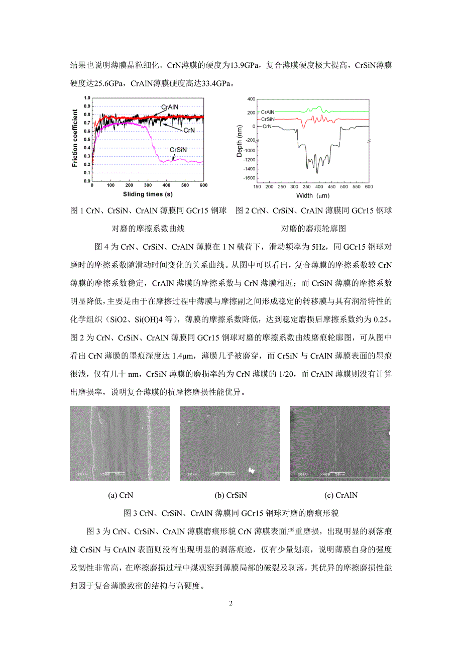 几类硬质薄膜的摩擦磨损性能测试_第2页