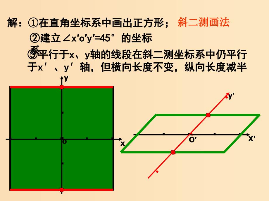 2018年高中数学 第一章 立体几何初步 1.2 直观图课件3 北师大版必修2.ppt_第4页