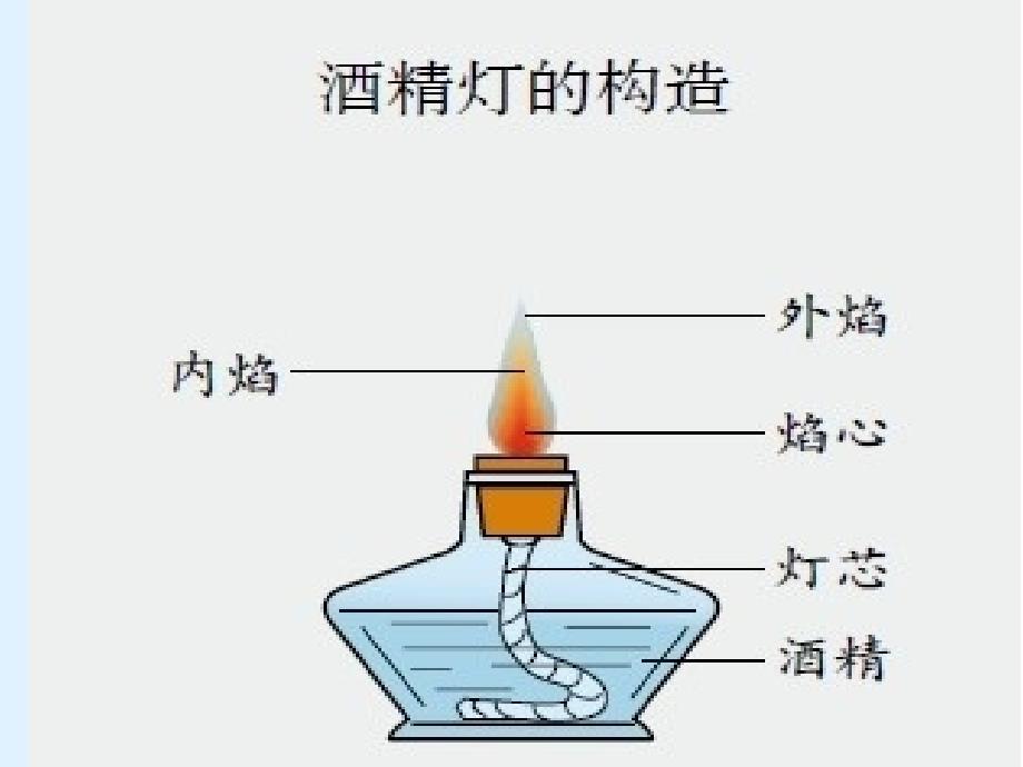 分离盐和水的方法_第4页