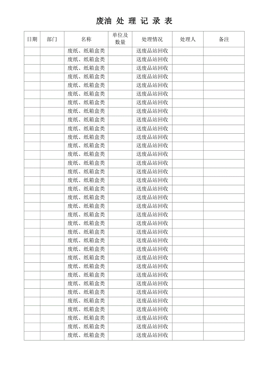 废弃物处理记录表格模板格模板_第1页