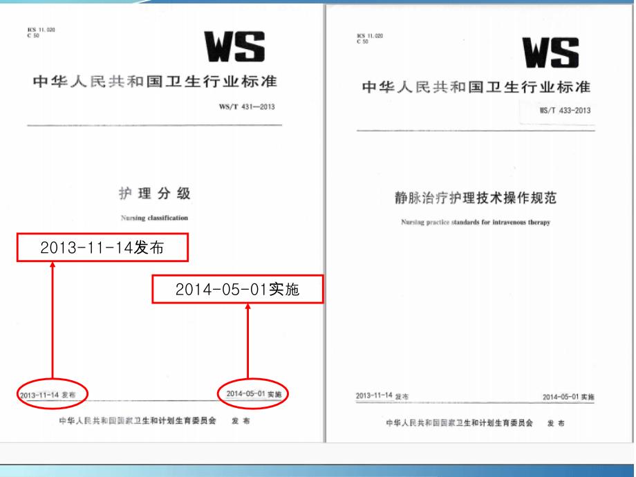 分级护理行业标准解读新_第3页