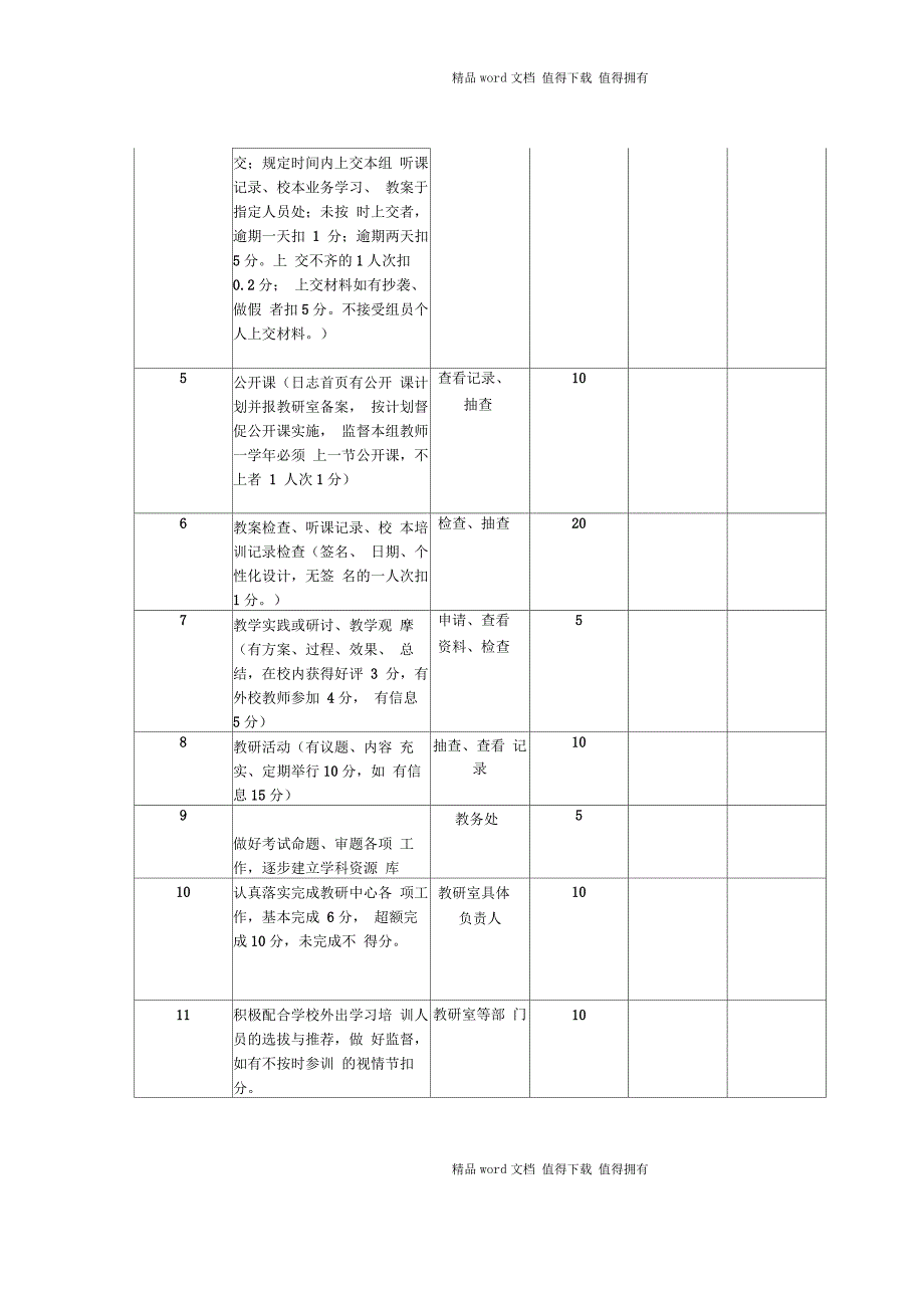 中学教研组长考核细则最终_第4页