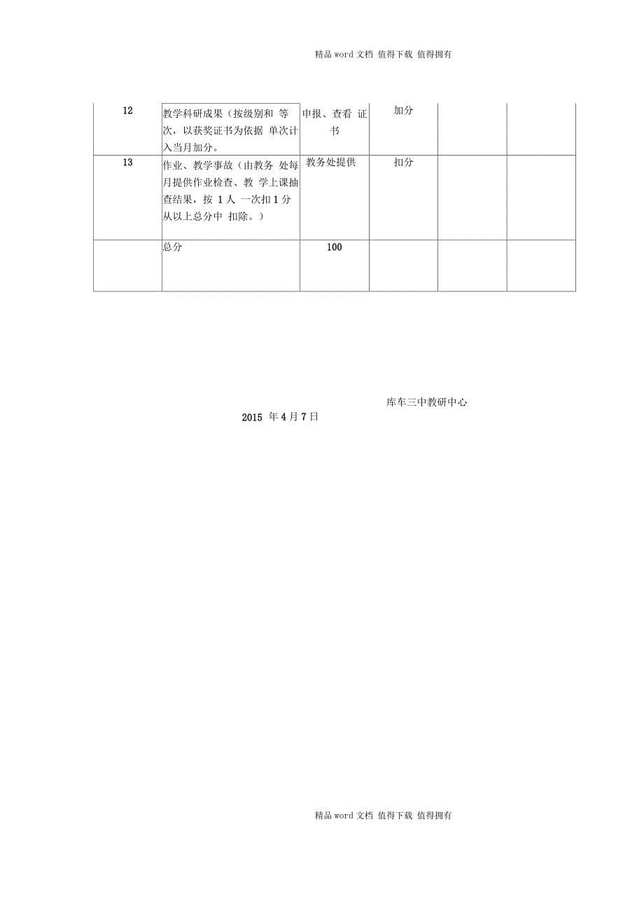 中学教研组长考核细则最终_第5页