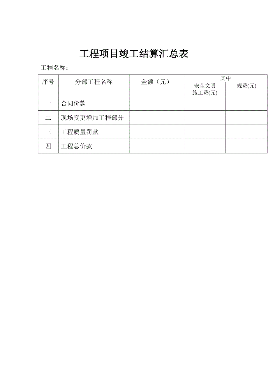 工程竣工结算书格式_第3页