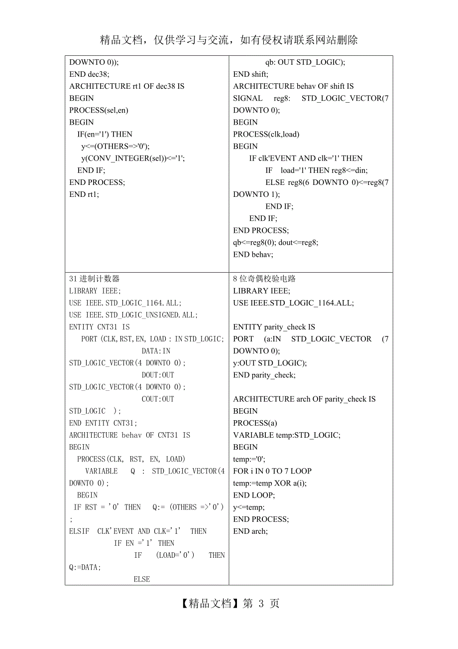 EDA考试题目+答案_第3页