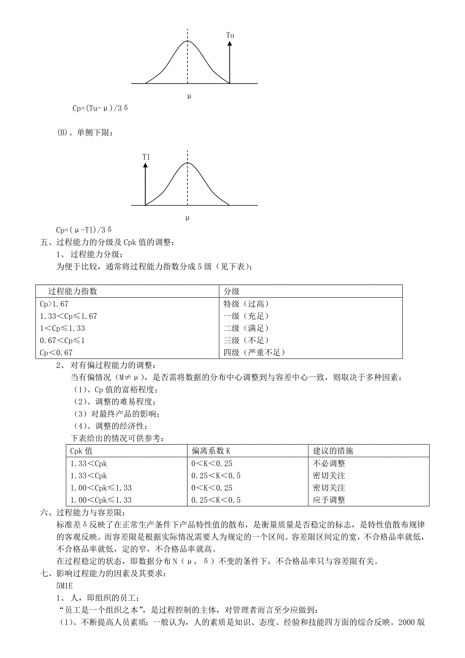 SPC 基础知识22685.doc_第3页