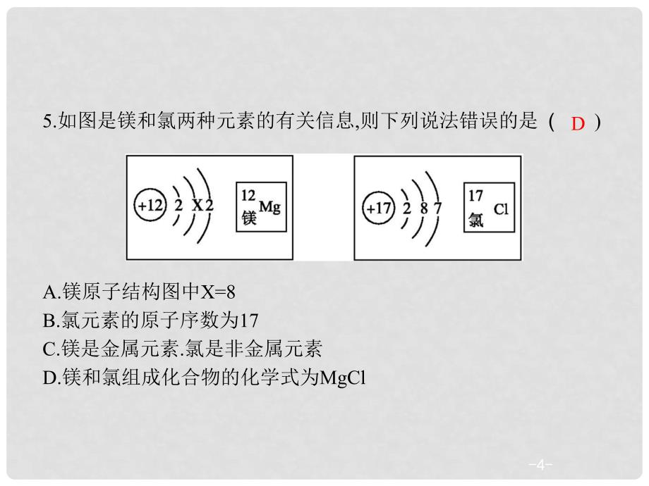 中考化学复习 第三模块 考前冲刺2课件 （新版）新人教版_第4页