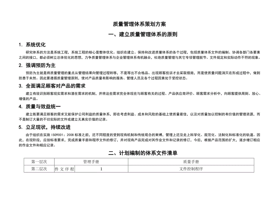 质量管理体系策划方案_第2页