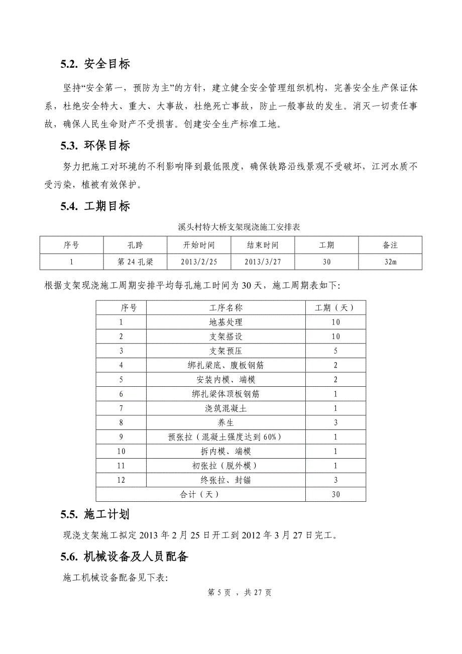 溪头村大桥简支箱梁支架现浇施工方案_第5页