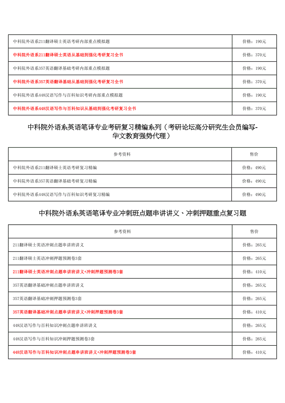 中科院外语系英语笔译专业考研真题-考研资料_第2页