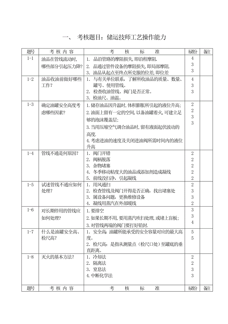 储运装置技师操作题库_第1页