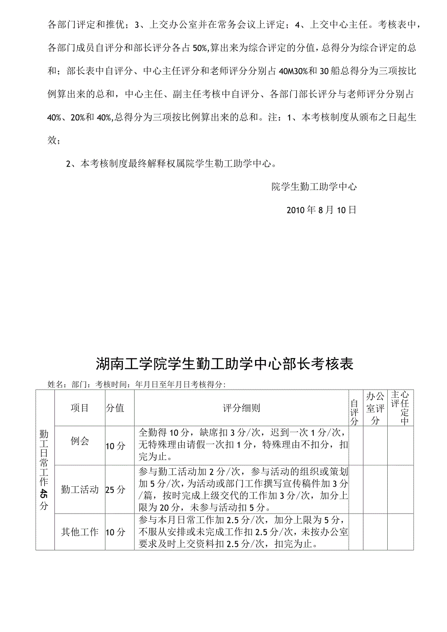 院学生勤工助学中心考核评估办法_第3页