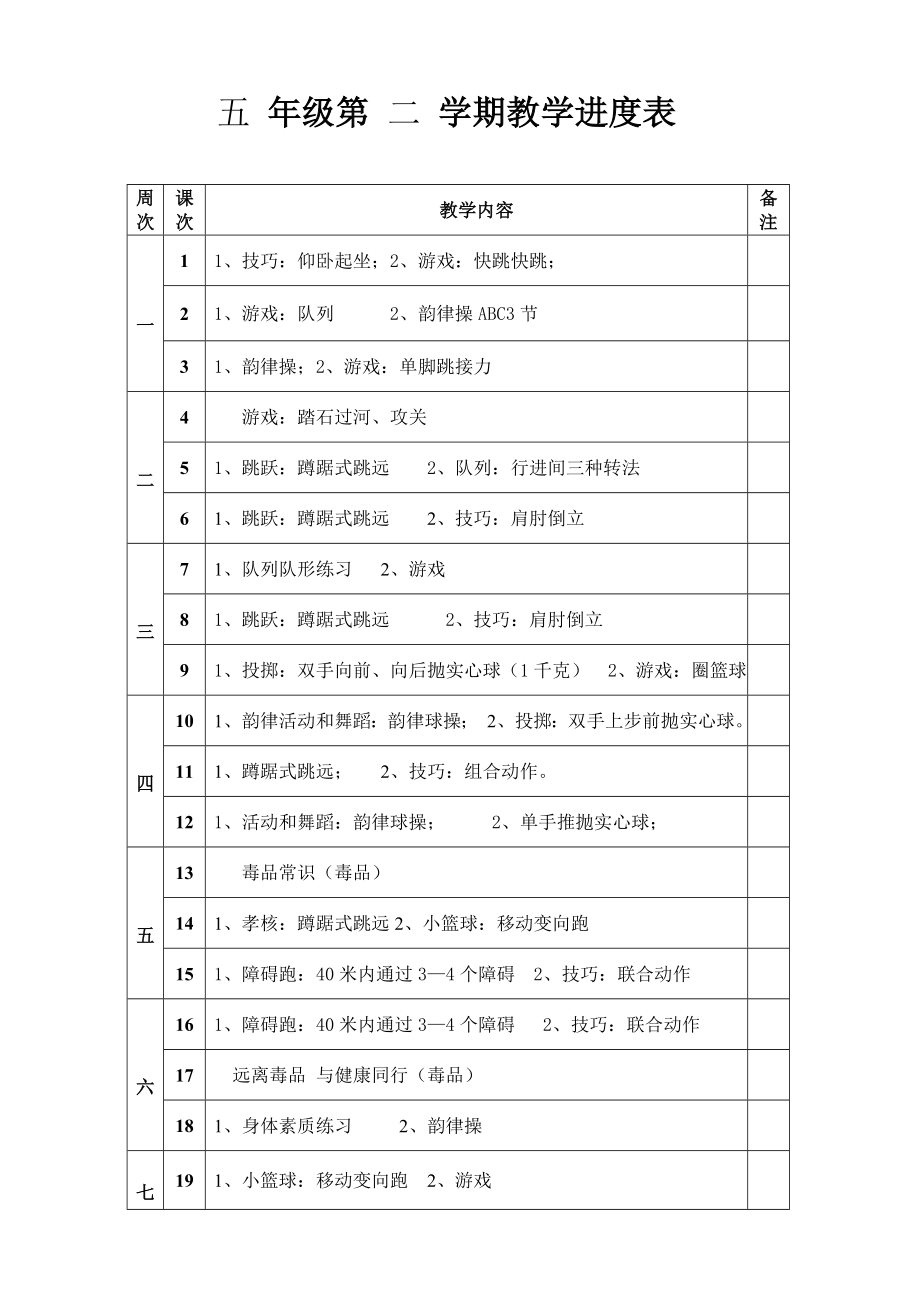 五年级第二学期体育教案下完整版_第2页