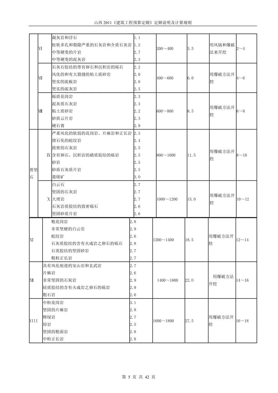 山西2011《建筑工程预算定额》定额说明及计算规则.doc_第5页