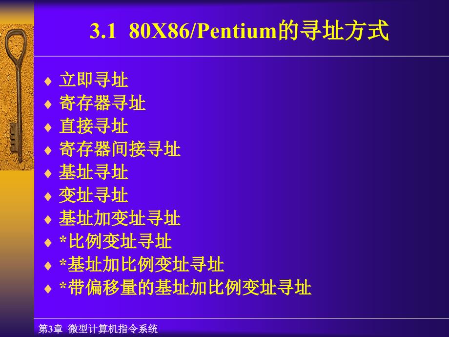 三章指令系统ppt课件教案_第2页